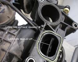 See DF174 in engine